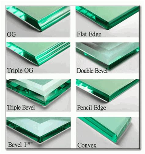 edge tempered glass|A Guide to Glass Edge Types .